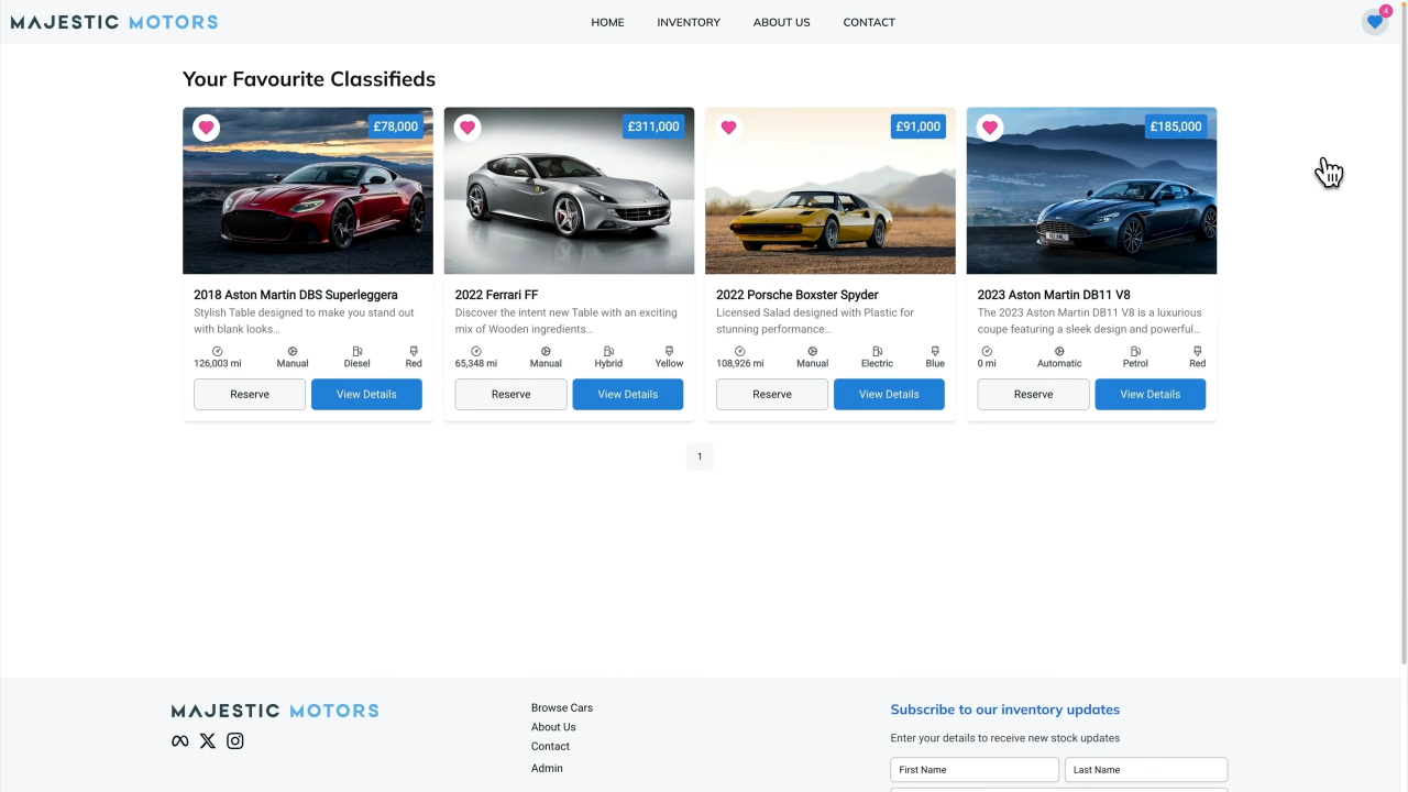 Admin Dashboard Analytics